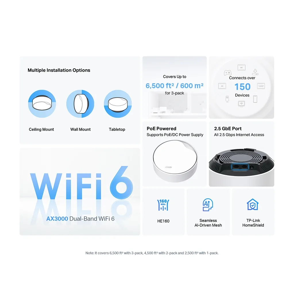 TP-LINK DECO-X50-POE, AX3000, İkili Mesh, 3000Mbps Dual Band, WiFi6, 3Port Gigabit Lan, 420m2 Çekim Alanı, Router, Geniş